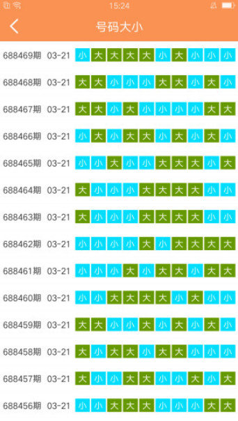 澳门天天免费精准大全,衡量解答解释落实_VIP95.456