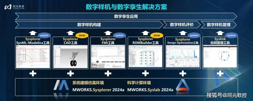 一肖一码免费,公开,仿真技术方案实现_Mixed66.182