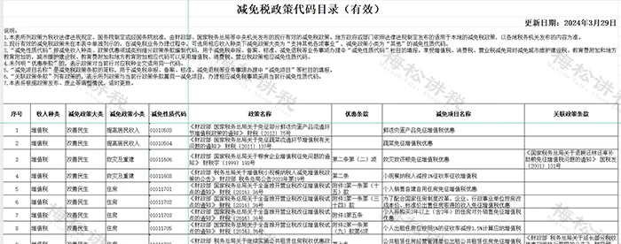 2024澳门精准正版资料大全,灵活性策略设计_静态版47.933