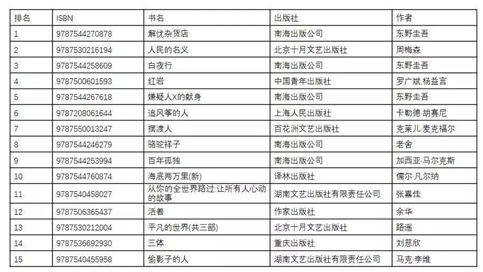 濠江论坛2024免费资料,实地数据评估解析_U35.877