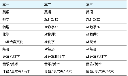 新澳天天免费资料单双大小,科学化方案实施探讨_挑战款13.791