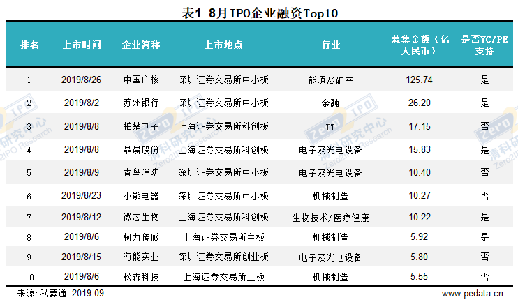 2024正版新奥管家婆香港,科学数据解释定义_macOS57.239