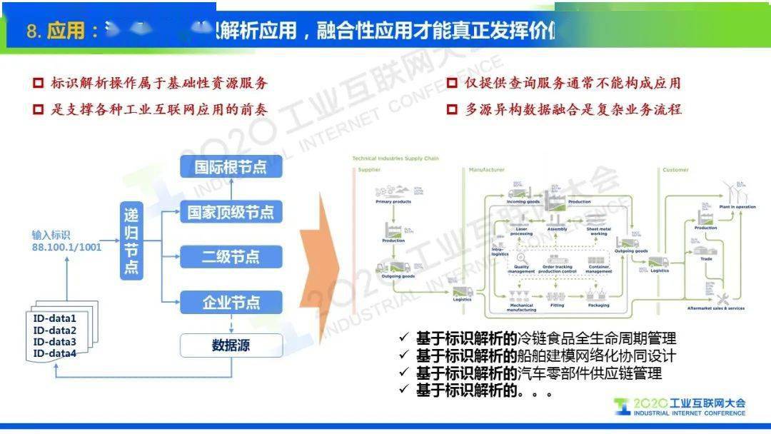 曾道道人论坛网站1339未来展望,状况分析解析说明_苹果款94.264