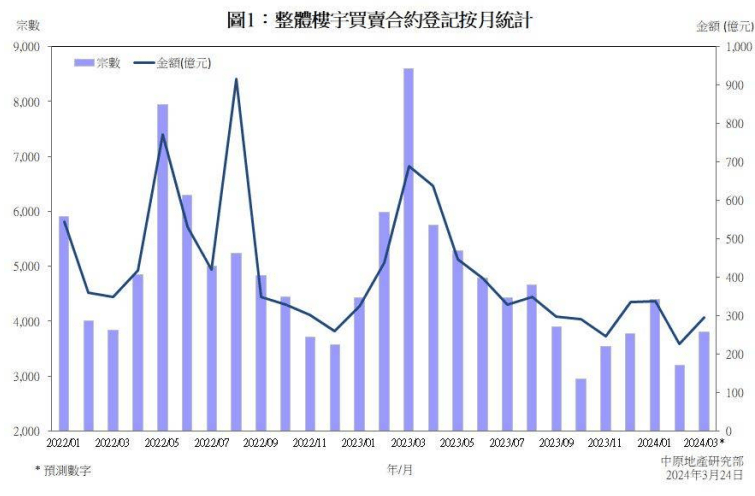 2024年澳门今晚开奖,实地执行分析数据_P版67.791