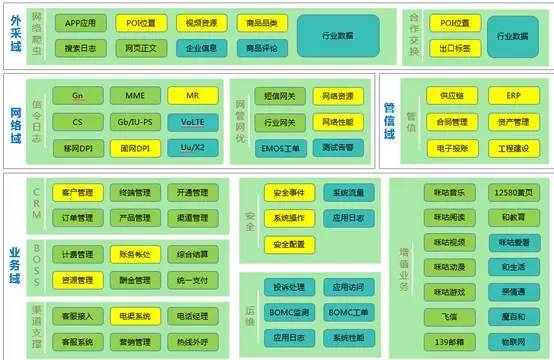 新奥门免费资料大全精准正版优势,深层设计数据策略_AR版94.390