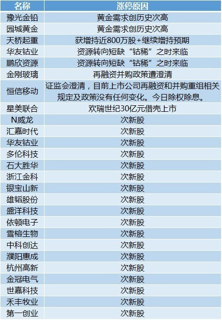 2024年天天开好彩资料,实践解答解释定义_进阶款82.389