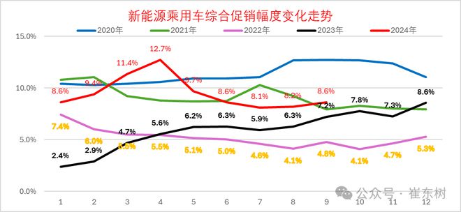 2024新澳最精准资料大全,经济性执行方案剖析_GM版31.195