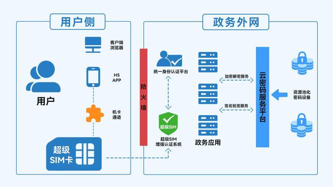 新澳门免费精准龙门客栈,高速响应策略解析_顶级款75.461