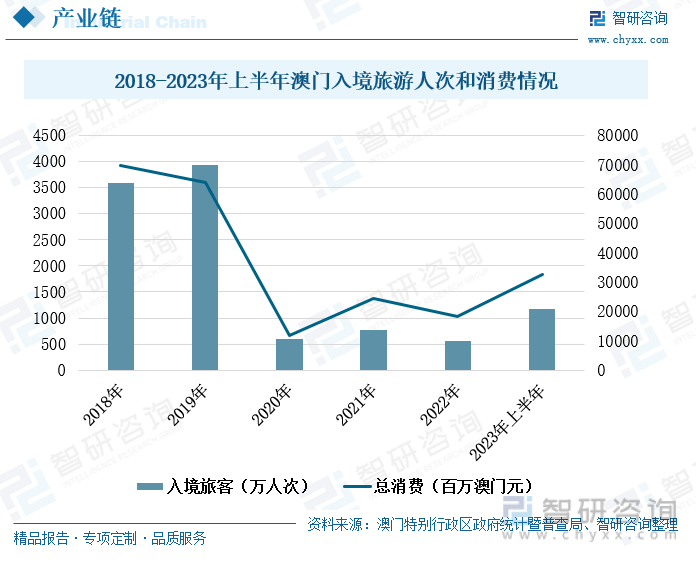 2024年澳门天天有好彩,结构化评估推进_The14.364