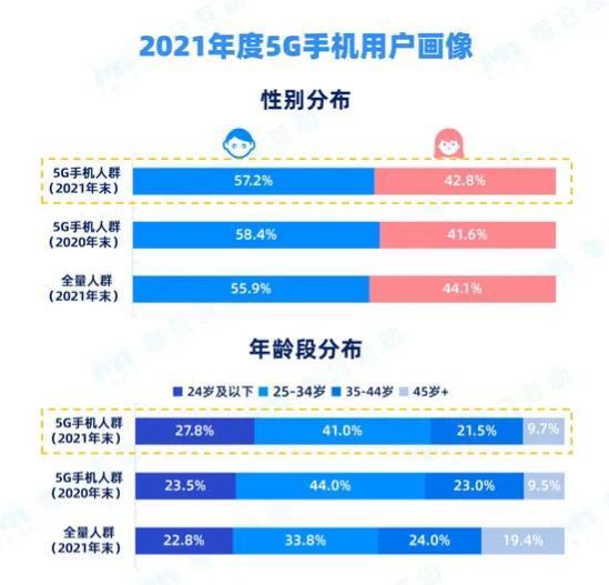 新澳门天天开奖结果888,数据整合方案设计_界面版29.448