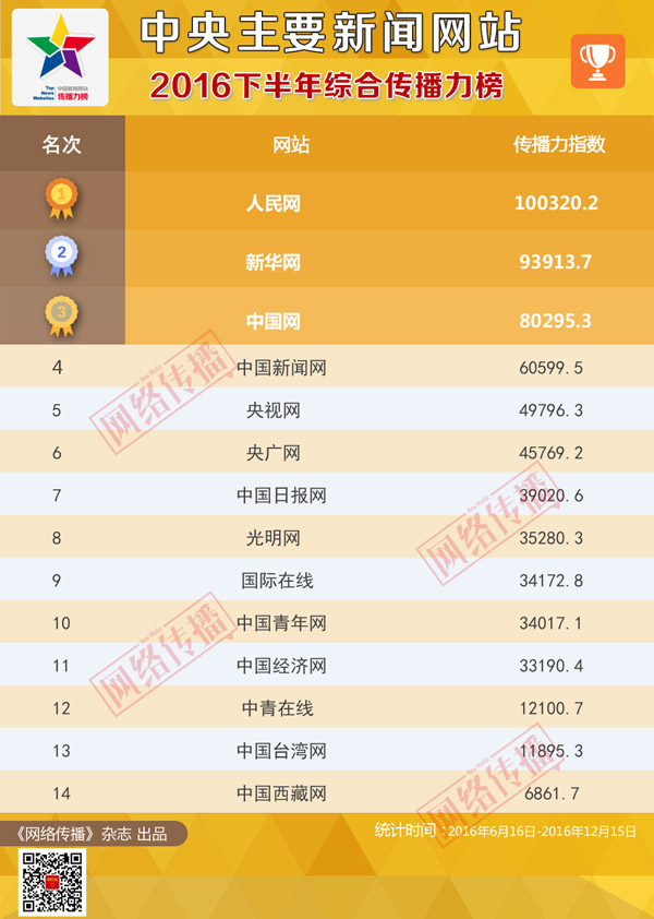 澳门王中王六码新澳门,深度应用数据策略_Chromebook25.38