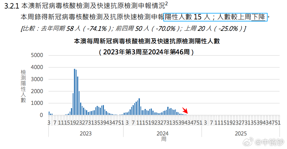 澳门六开奖结果2024开奖今晚,实地分析验证数据_Console18.264