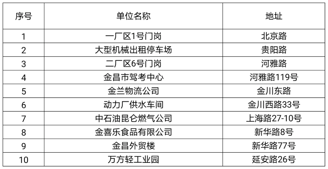 新奥门资料大全正版资料2024年免费下载,精准实施解析_XE版34.849