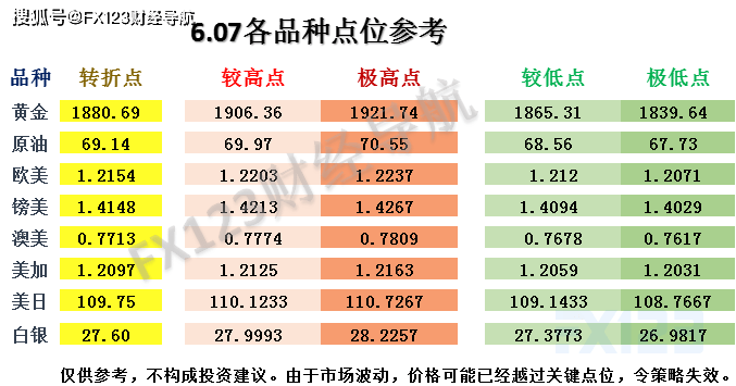 澳门三肖三码精准100%黄大仙,高效性策略设计_M版48.366