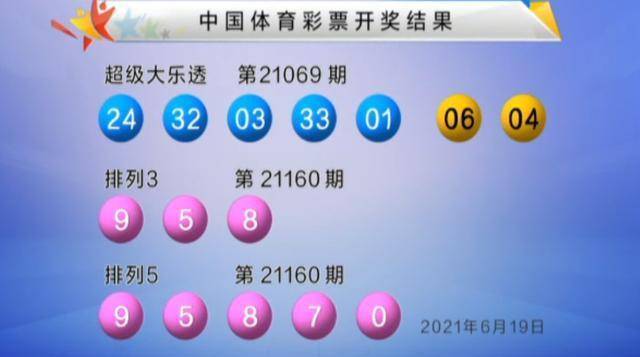 澳门六和彩资料查询2024年免费查询01-32期,每期开奖结果都备受关注