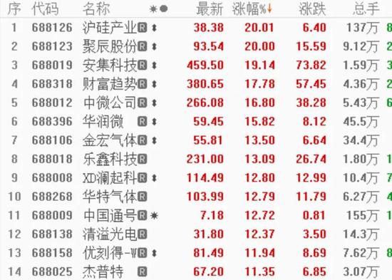 新澳2024年开奖记录,收益成语分析落实_eShop62.558