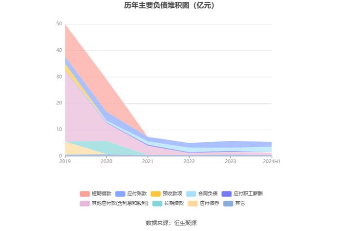 2024香港历史开奖记录,准确资料解释落实_储蓄版72.587