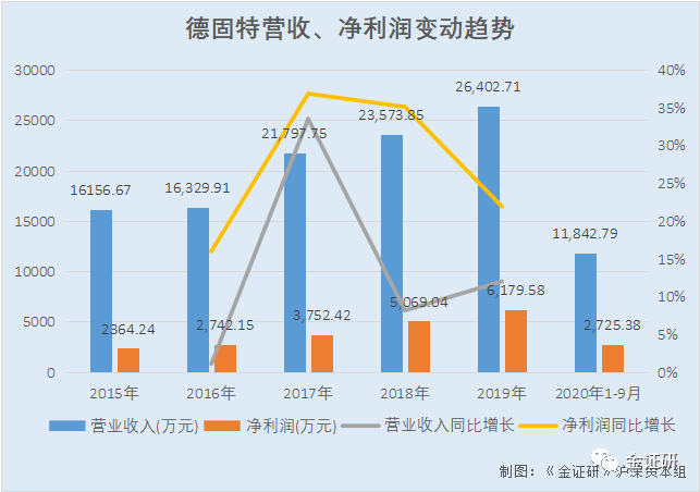 澳门今晚开特马+开奖结果走势图,环境适应性策略应用_QHD24.947