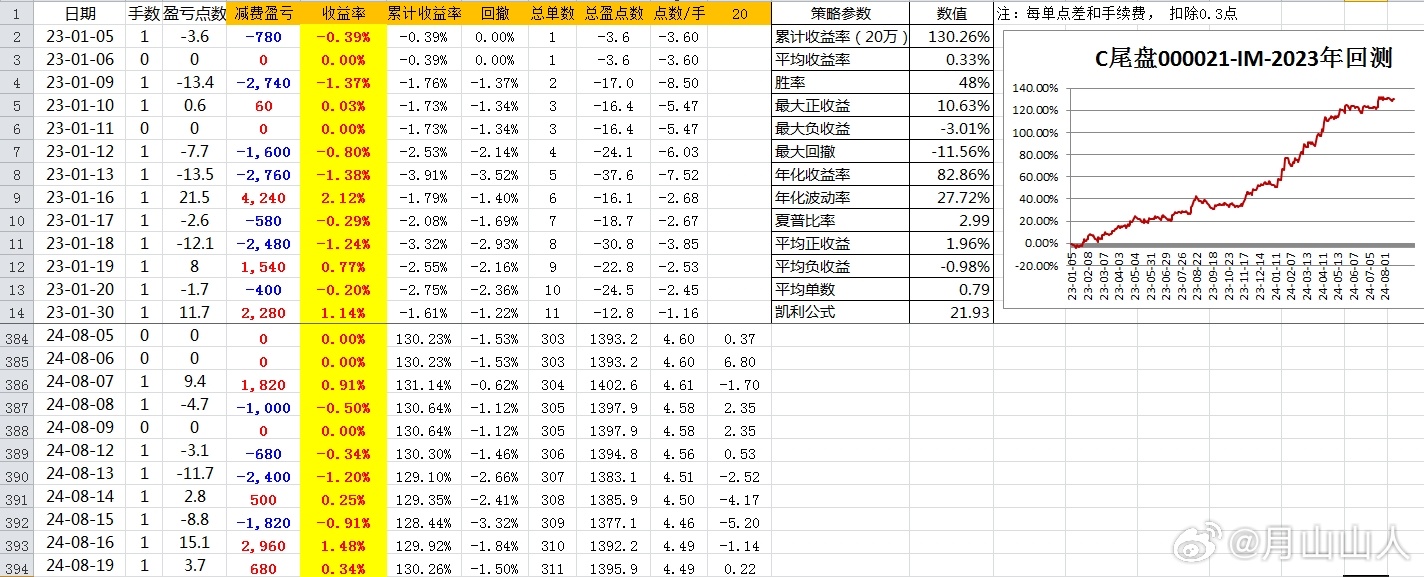 2024年12月2日 第77页