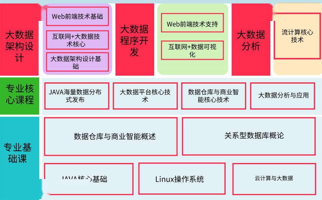 新澳天天开奖免费资料大全最新,深度应用解析数据_苹果25.529