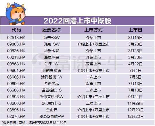 2024年12月2日 第74页