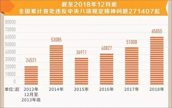 2024年新澳门今晚开奖结果2024年,效率资料解释定义_Superior25.841