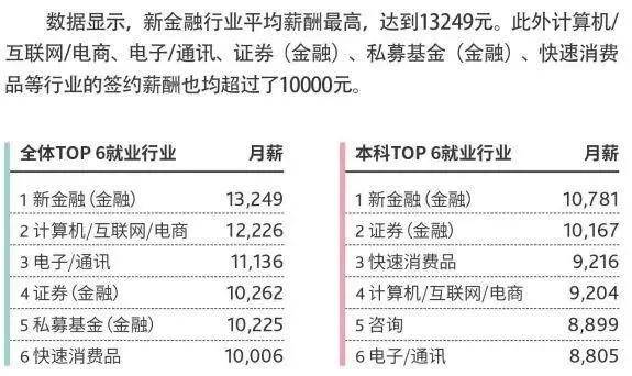 新澳门开奖记录查询,实地设计评估数据_特别版41.190