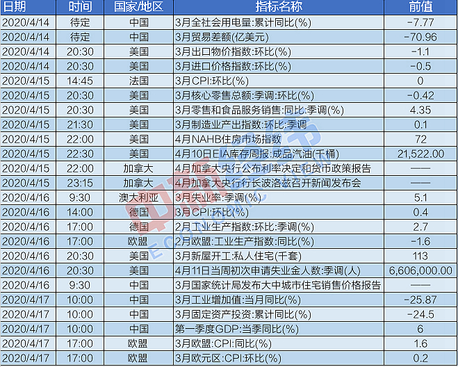 澳门一码一码100准确,深入应用解析数据_专业版14.796