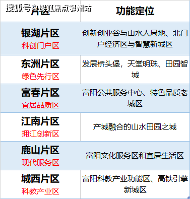 新澳2024今晚开奖结果,经验解答解释落实_专属款12.291