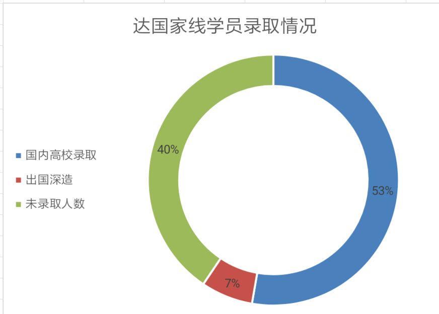 一码一肖100%精准,前沿研究解释定义_GT15.493