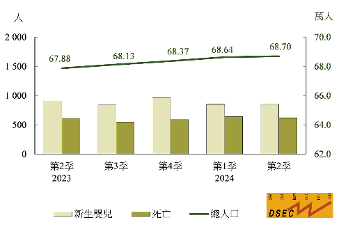 新澳门六开奖结果2024开奖记录查询网站,准确资料解释落实_Plus64.104