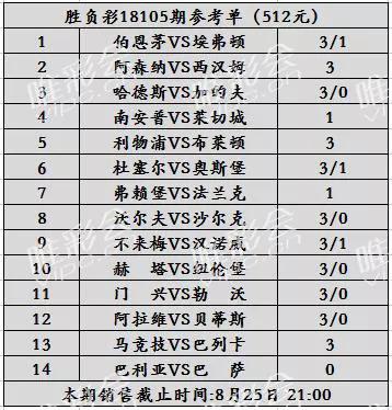 澳门六开奖结果2024开奖记录今晚直播,可靠分析解析说明_模拟版17.671