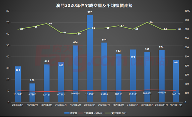 7777788888新澳门开奖2023年,实地数据验证实施_安卓53.311