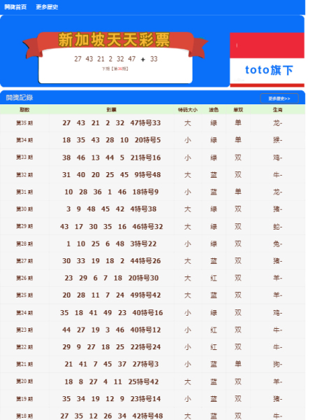 2004新澳门天天开好彩大全一,实用性执行策略讲解_Z55.526