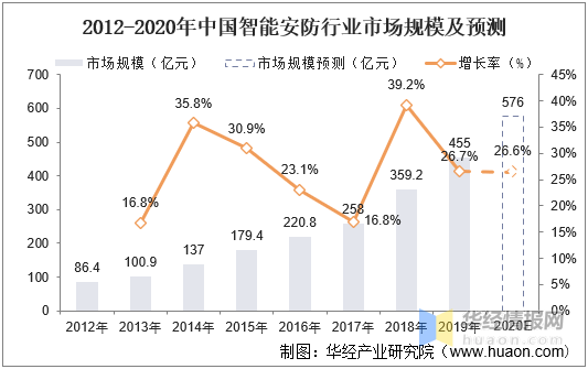 新澳门资料免费长期公开,2024,高速方案解析响应_苹果版56.100