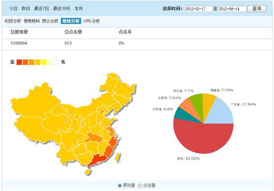 管家一码肖最最新2024,全面应用数据分析_6DM36.549