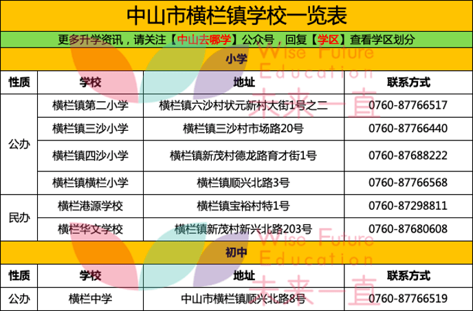 2024今晚新澳门开奖号码,前沿解析评估_T94.736