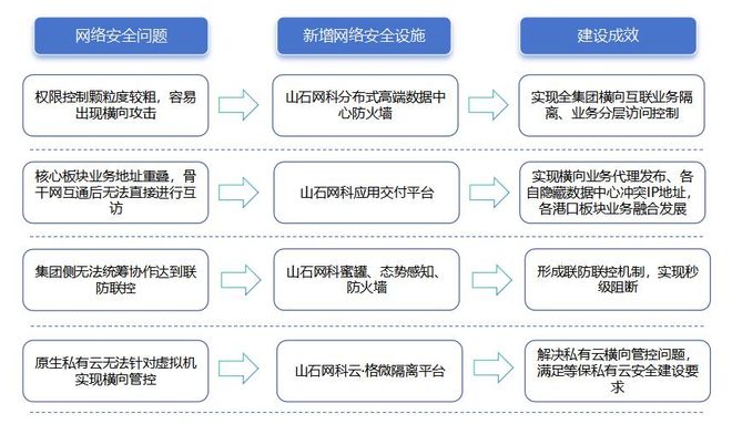 懂锝灬舍去丶