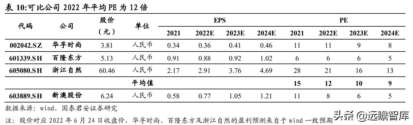 2024新澳正版资料最新更新,全部解答解释落实_GT50.529