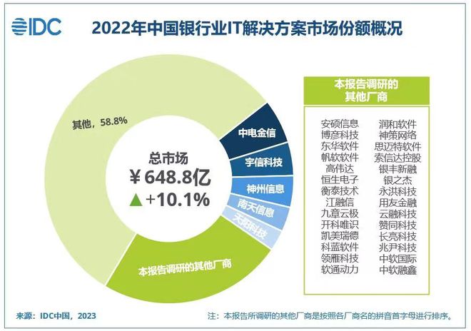 香港正版资料全年免费公开一,互动策略解析_纪念版82.574