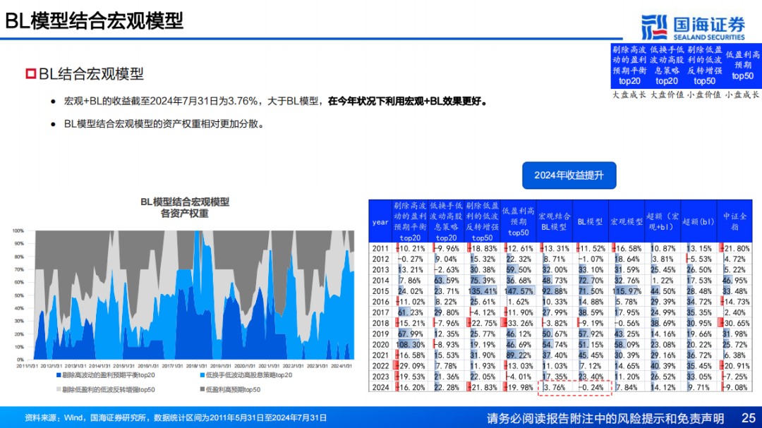 2004新澳门天天开好彩,高度协调策略执行_win305.210