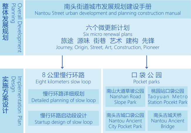 新澳利澳门开奖历史结果,实践解析说明_Q73.948