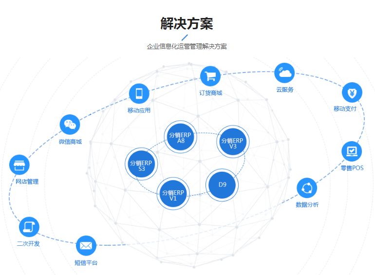 澳门一码一肖一特一中管家婆,仿真实现方案_2DM79.96