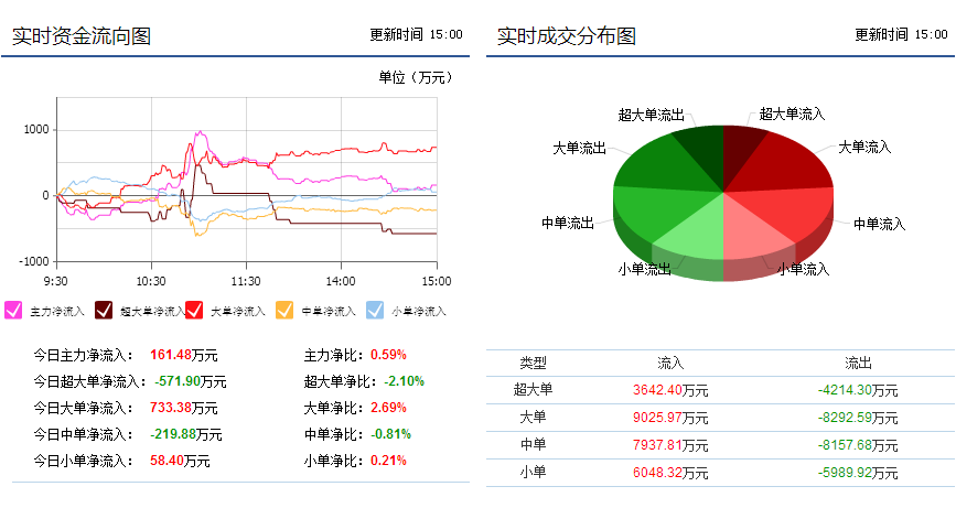 王中王100%免费资料大全,最新数据解释定义_iPad23.95