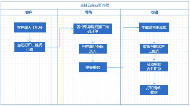 2024管家婆一肖一特,效率资料解释落实_4K版91.289