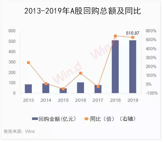 新澳精准资料期期精准,深层计划数据实施_vShop98.850