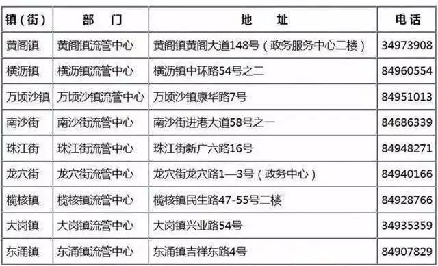 澳门六开奖结果2024开奖今晚,资源整合策略实施_粉丝款52.712