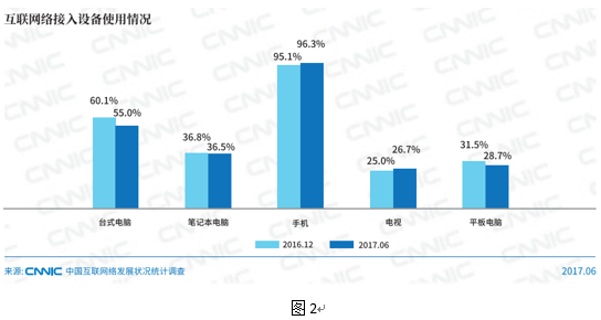 澳门六开彩天天免费资讯统计,实地分析数据执行_运动版13.665