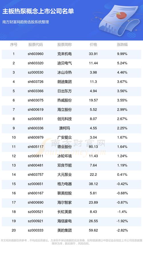 全面解析，最新消息揭秘关于600747的最新动态