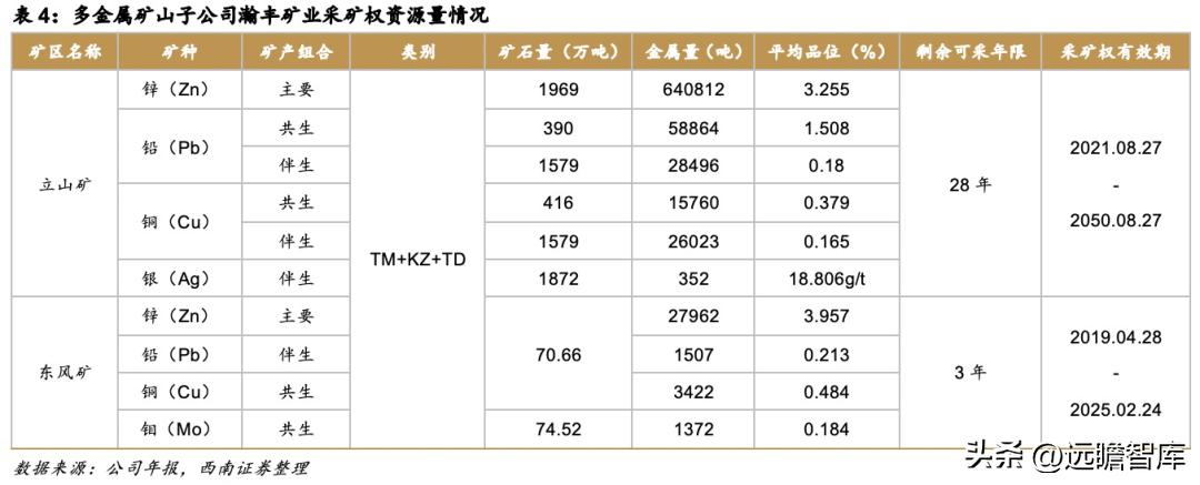 铜精粉最新价格动态解析报告